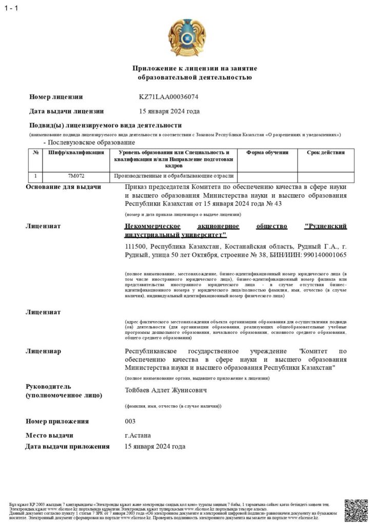 Приложение к лицензии на занятие образовательной деятельностью (производственные и обрабатывающие отрасли)